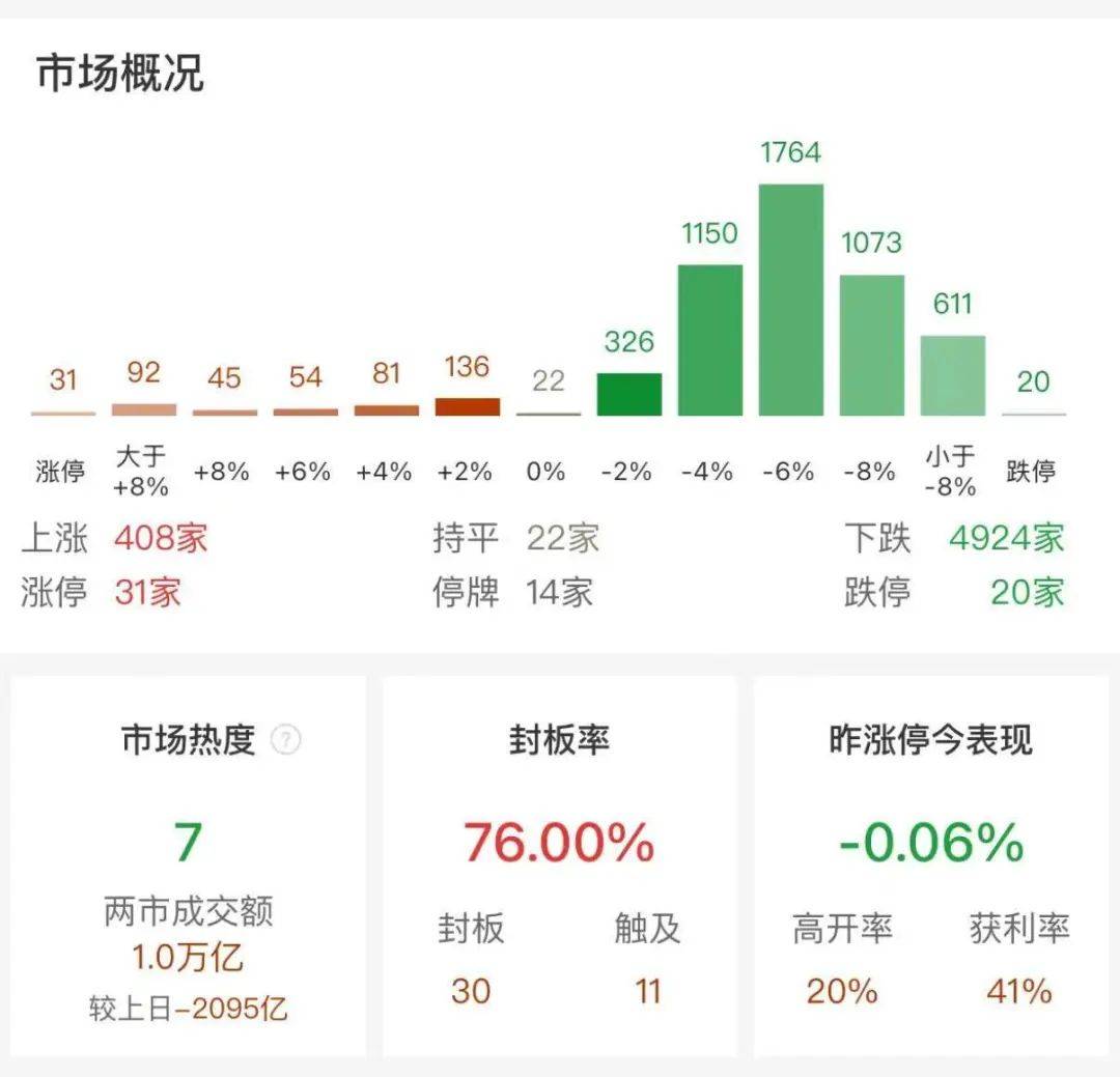 汤姆影院电脑客户端汤姆猫官网首页登录提醒-第2张图片-太平洋在线下载