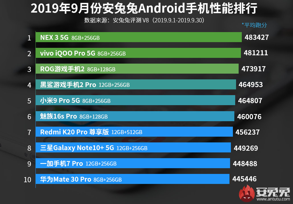 关于凤凰网3g新闻客户端的信息-第2张图片-太平洋在线下载