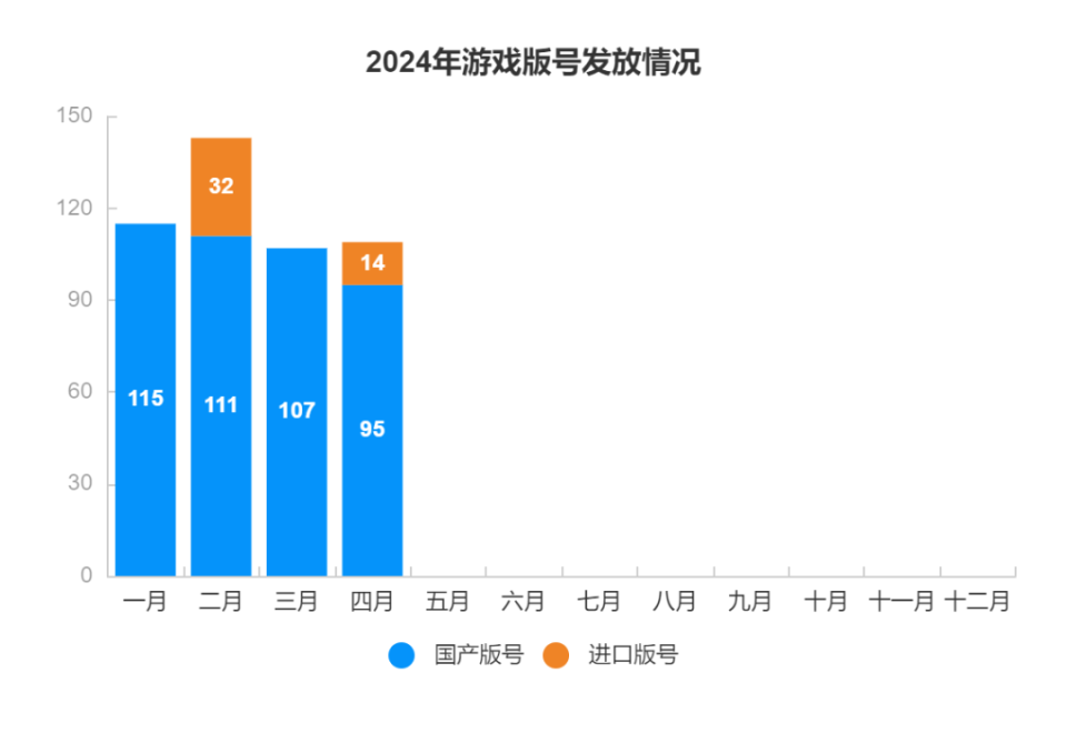 莉莉丝游戏客户端薪资莉莉丝游戏公司与上市公司