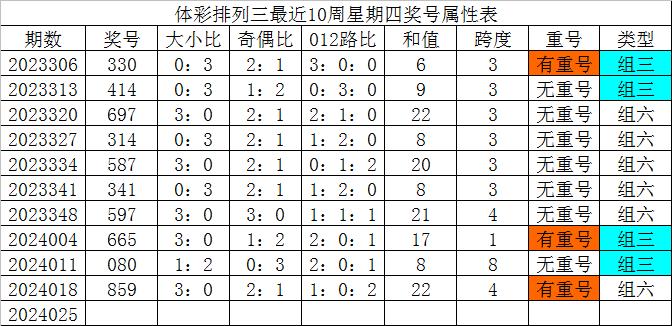 九号彩票苹果版彩票app苹果版